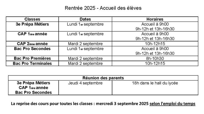 Accueil des élèves2.jpg